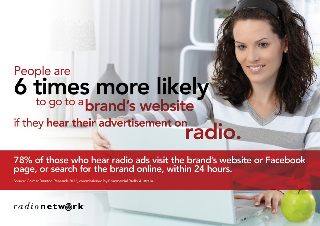 Advertising your website on the radio Advertising your website on the radio
