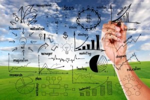 website development plan mind map for website development