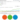 screenshot showing google analytics tracking pie chart colors wrong