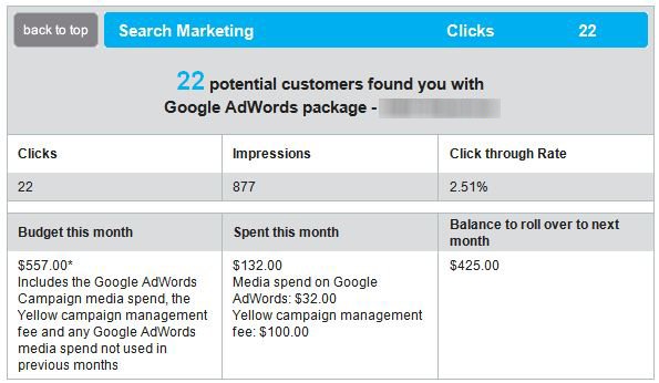Yellow Pages Google AdWords management prices A table showing Yellow Pages Google AdWords management prices
